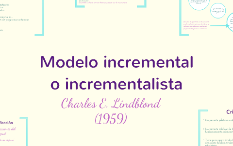 Modelo incremental o ajustes marginales by Natalia Mahecha
