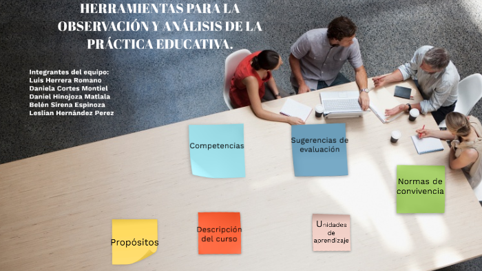Herramientas Para La Observación Y Análisis De La Práctica Educativa