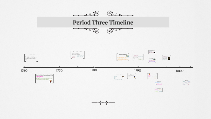 Period Three Timeline by Megan Logan on Prezi