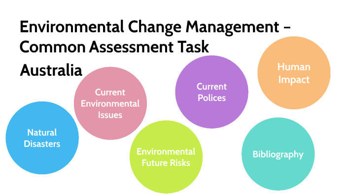 Environmental Change Management – Common Assessment Task by Alice Gray ...
