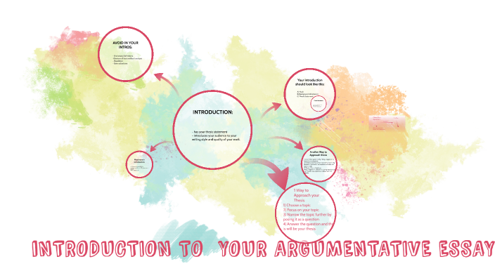 INTRODUCTION TO YOUR ARGUMENTATIVE ESSAY by Celine Noriega on Prezi