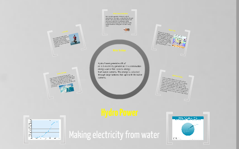 Hydro Power Presentation by Chuck Norris on Prezi