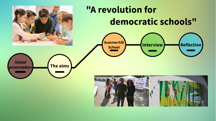 Democratic school presentation by #THIBAULT on Prezi