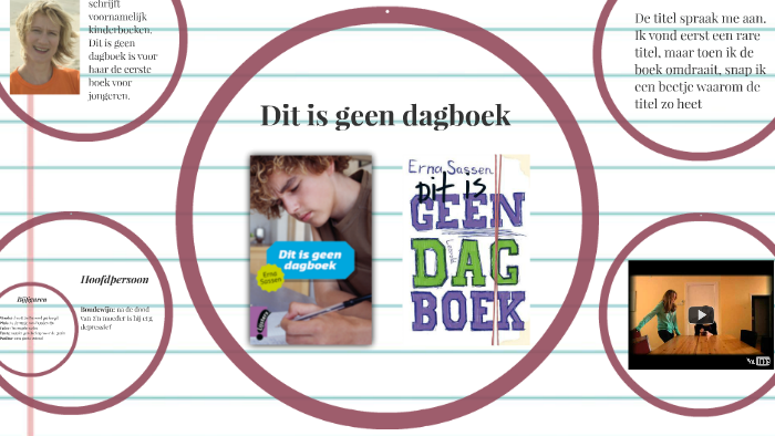 dit is geen dagboek by Fatima Abdalla on Prezi