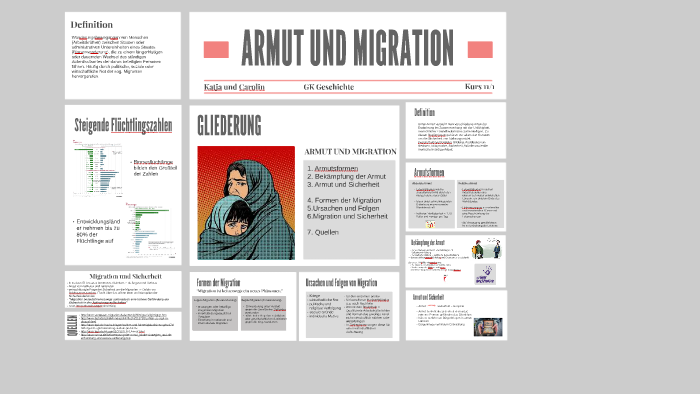 Armut Und Migration By Kitty Kate On Prezi Next