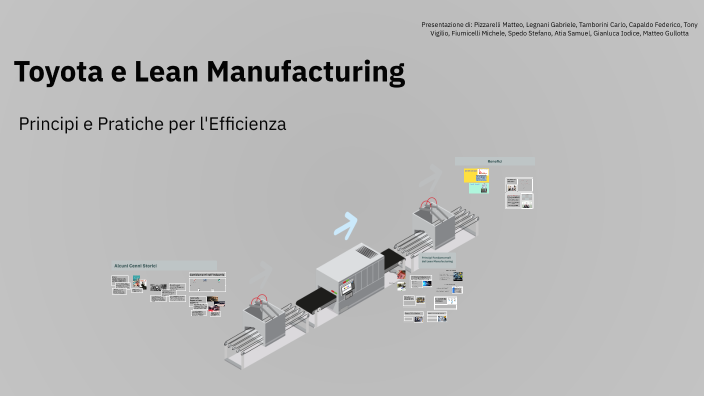 Toyota e Lean Manufacturing by Federico Capaldo on Prezi
