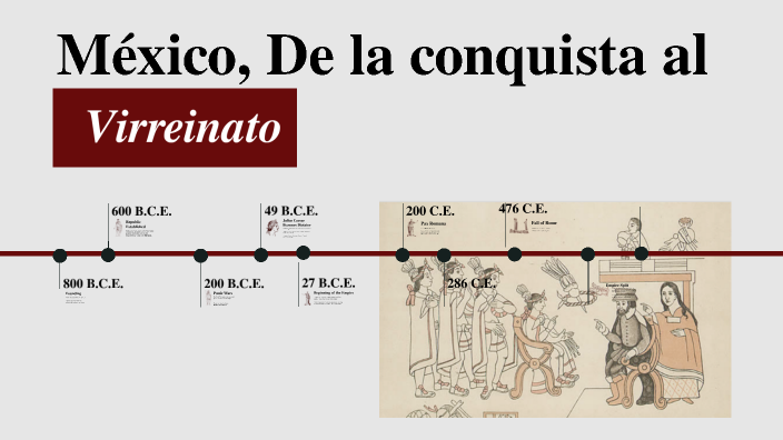 México: Antes y después de la conquista by Jose Manuel Lezama on Prezi