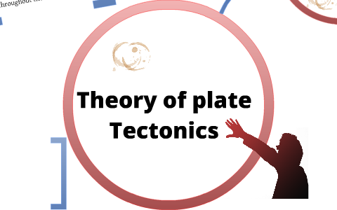 theory of plate tectonics by dru stropes on Prezi