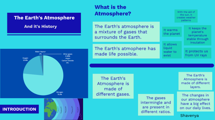 THE HISTORY OF THE ATMOSPHERE by Shavenya Jayanetti on Prezi