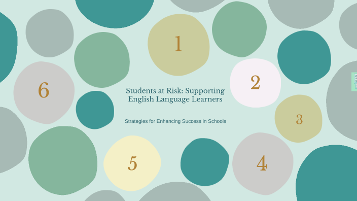 Students at Risk: Supporting English Language Learners by Cortney ...