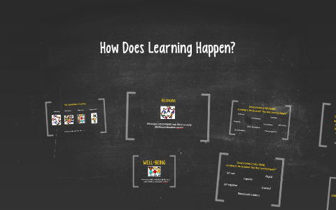 happen learning does prezi