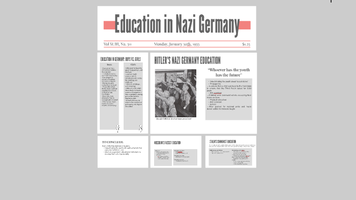 Education in Nazi Germany by on Prezi