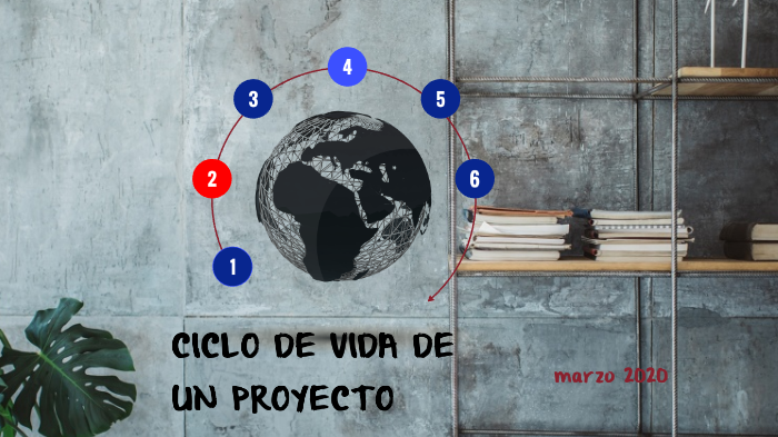 Ciclo de vida de un Proyecto by Andriyised Molina Jiménez on Prezi