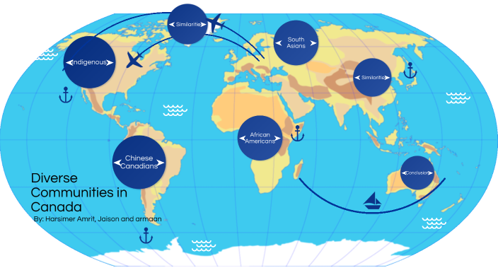 diverse-communities-in-canada-by-harsimer-shahi