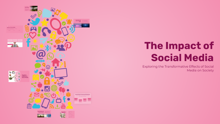 The Impact of Social Media by Afrah Hedfi on Prezi