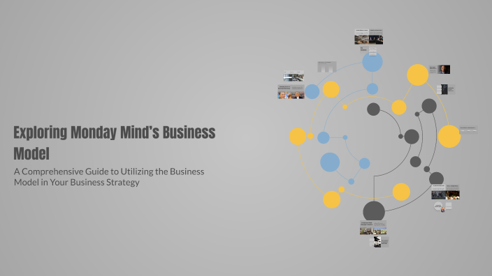Exploring the Business Model Canvas by Jordan Dennett on Prezi