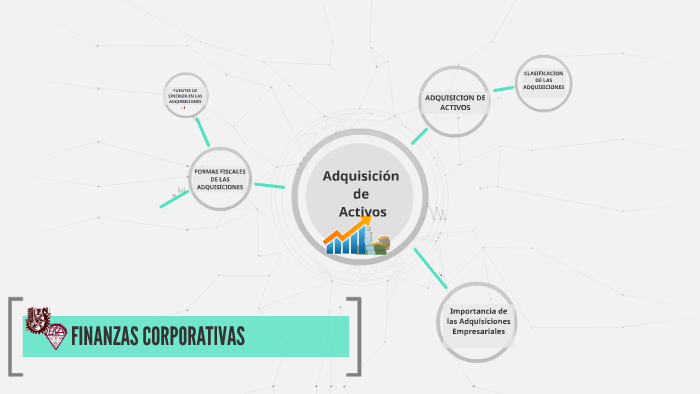 FINANZAS CORPORATIVAS by fany colors on Prezi