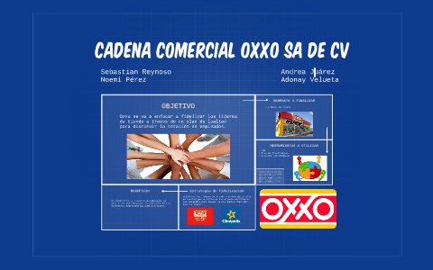Cadena comercial oxxo sa de cv by Andrea Juárez on Prezi