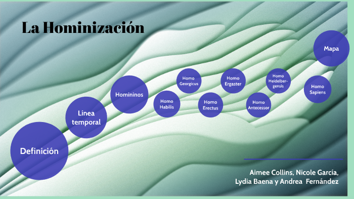 Hominización by anallyma anallyma on Prezi