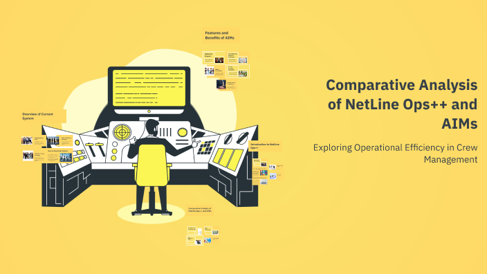 Comparative Analysis of NetLine Ops++ and AIMs by Kavi Nathan on Prezi