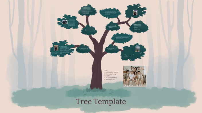 Interactive Family Tree by Lim Xin Chen on Prezi