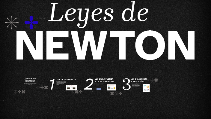 Leyes de newton by brisa bertolissi on Prezi