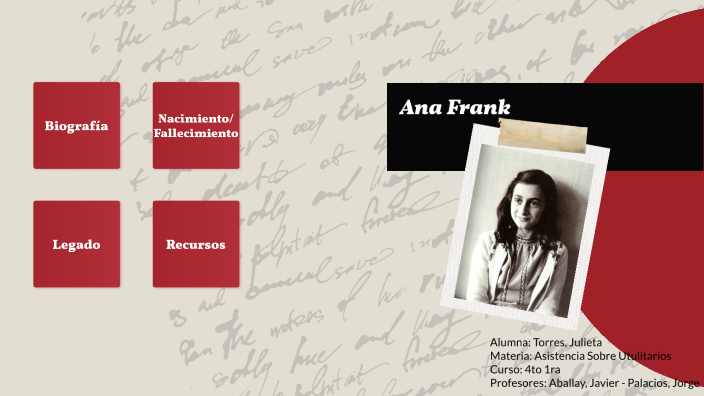 Ana Frank by julieta torres on Prezi