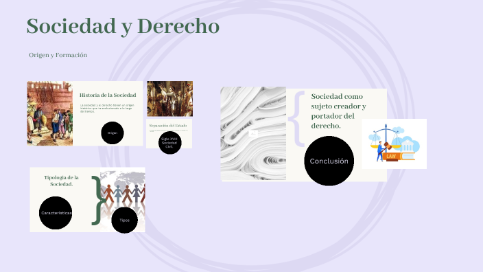 La Sociedad y el Derecho by Jhonatan De Jesus Ordonez Chable on Prezi