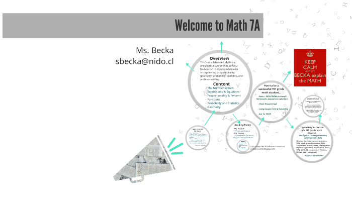 Welcome to Math 7A by Sara Becka