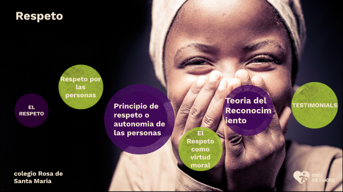 EL RESPETO by Daniela Falcon Perez on Prezi