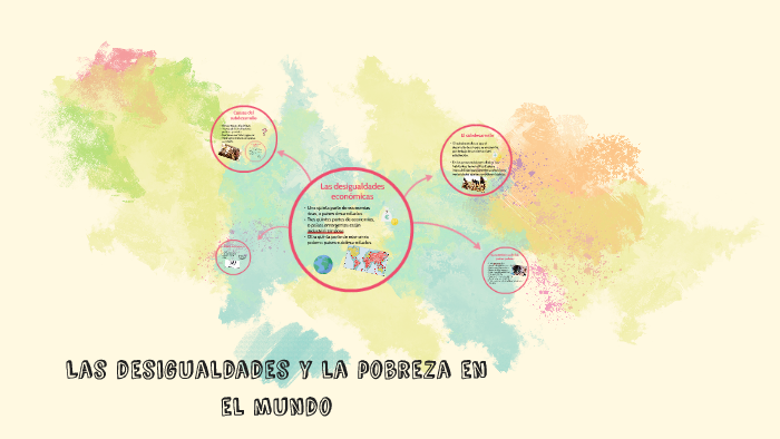 Las desigualdades y la pobreza en el mundo by Paula Luna on Prezi