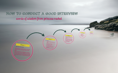 HOW TO CONDUCT A GOOD INTERVIEW by Emma Harris on Prezi