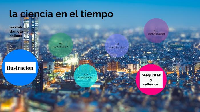 la ciencia en el tiempo by daniela salinas huerta on Prezi