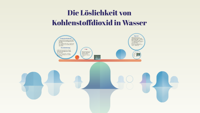 Löslichkeit Von Co2 In Wasser Tabelle