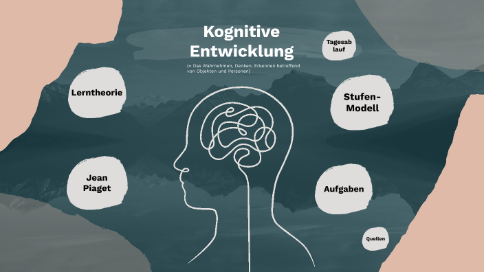 Kognitive Entwicklung by Patricija Saulite on Prezi