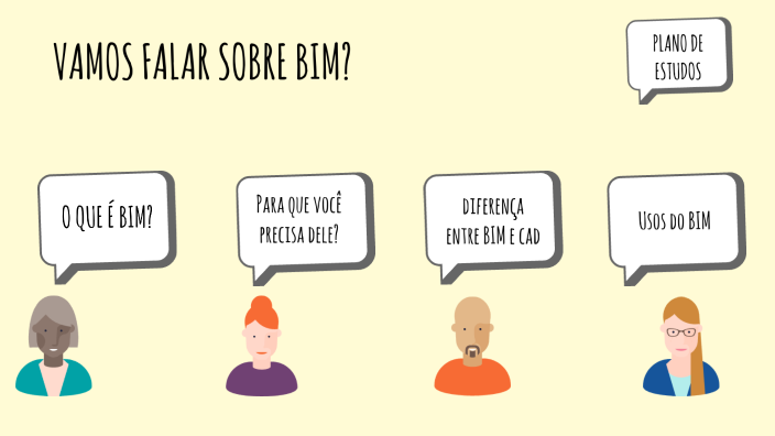 Aula 1 - O Que é BIM E Para Que Você Precisa Dele? By Flávia Neves On Prezi