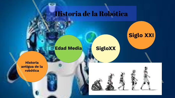 Historia De La Robótica By Diana Palacio On Prezi