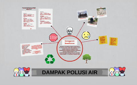 DAMPAK POLUSI AIR By Berlian Nurfadhilah