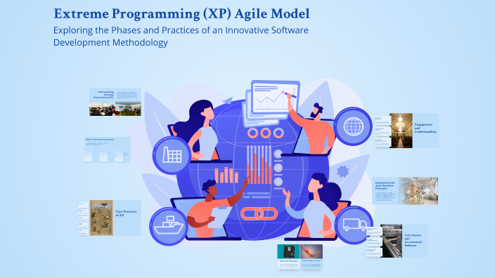 Xp Programming In Agile Extreme Programming (XP) Agile Model by Ayesha Mangi on Prezi