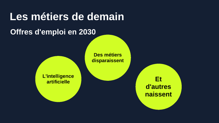 Les métiers de demain by malo mmmmm on Prezi