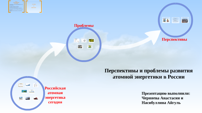 Перспективы развития атомной энергетики презентация