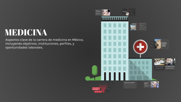 Carrera de Medicina en México by Peredo Rojas Lis Viridiana on Prezi