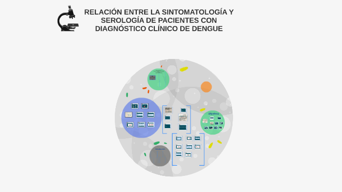 HELMINTOS Y SU RELACIÓN CON NIVELES DE EOSINOFILIA E INMUNOG by betzabe ...