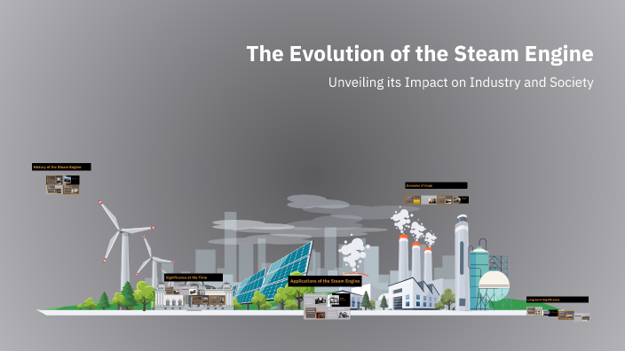 The Evolution of the Steam Engine by Simeon Draganic on Prezi