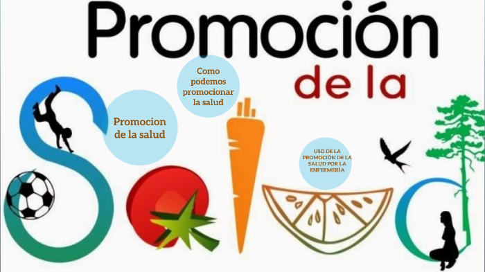 Promocion De La Salud By Yessy Comelli On Prezi