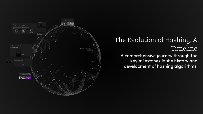 The Evolution of Hashing: A Timeline by anis nadia on Prezi