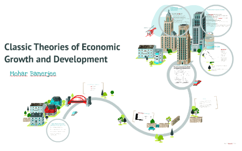 Classic Theories of Economic Growth and Development by Mohar Banerjee