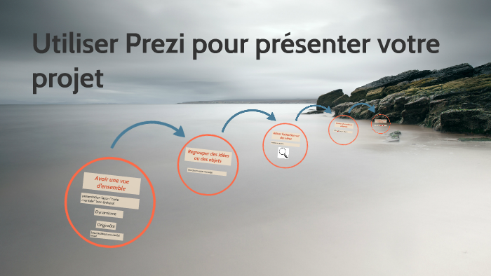 Utiliser Prezi pour présenter votre projet by coline delaunay