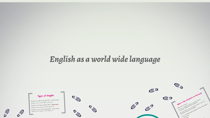 World Wide English By Isabel Nadine Jensen