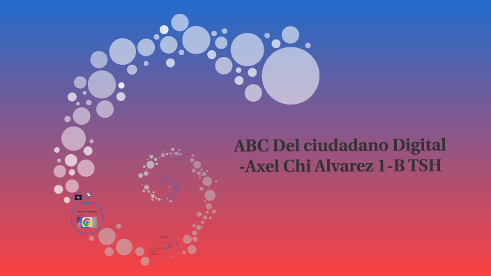ABC Del ciudadano Digital by Bladi Cerna on Prezi
